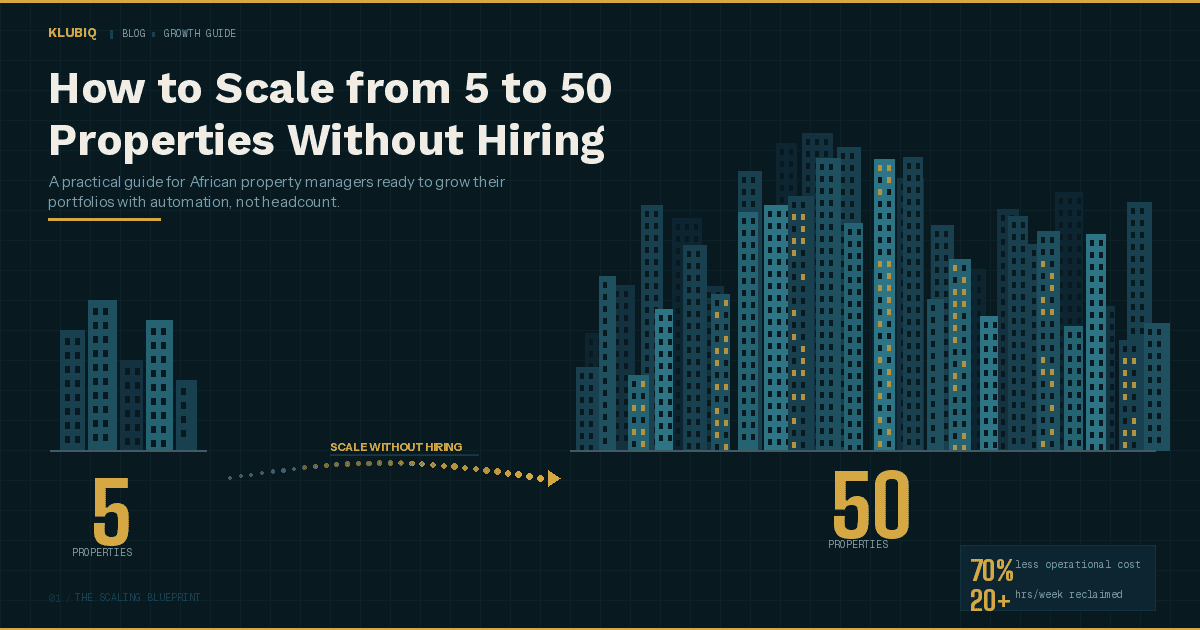 How to Scale from 5 to 50 Properties Without Hiring More Staff